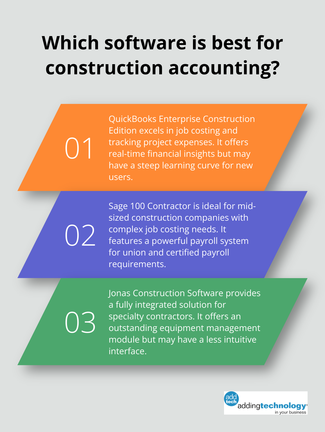 Infographic: Which software is best for construction accounting? - accounting software for construction contractors