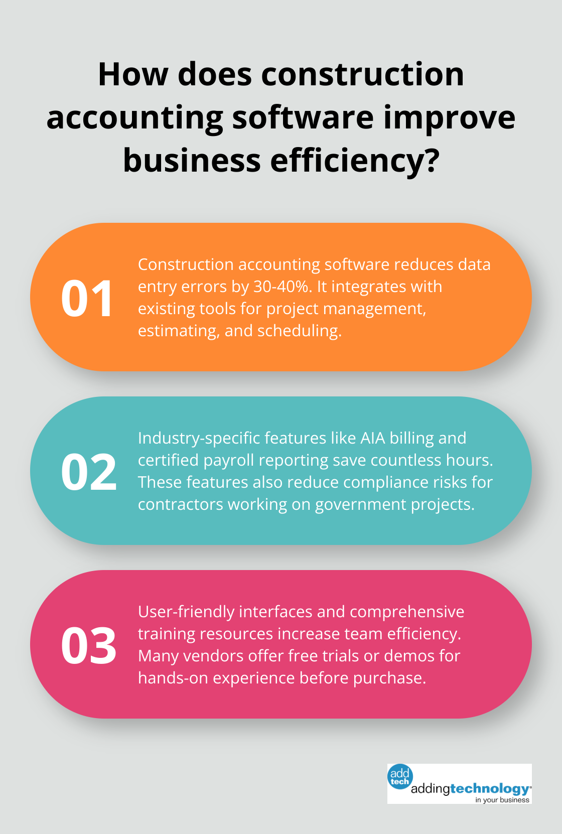 Infographic: How does construction accounting software improve business efficiency?