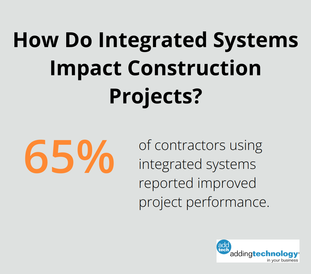 Infographic: How Do Integrated Systems Impact Construction Projects?