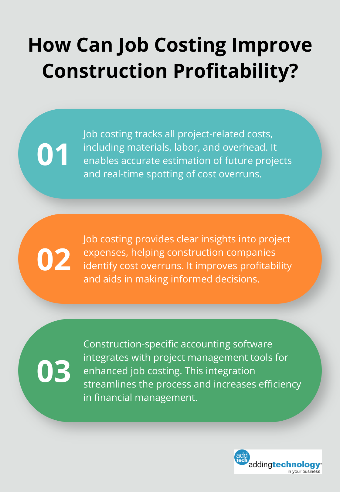 Infographic: How Can Job Costing Improve Construction Profitability? - construction company accounting