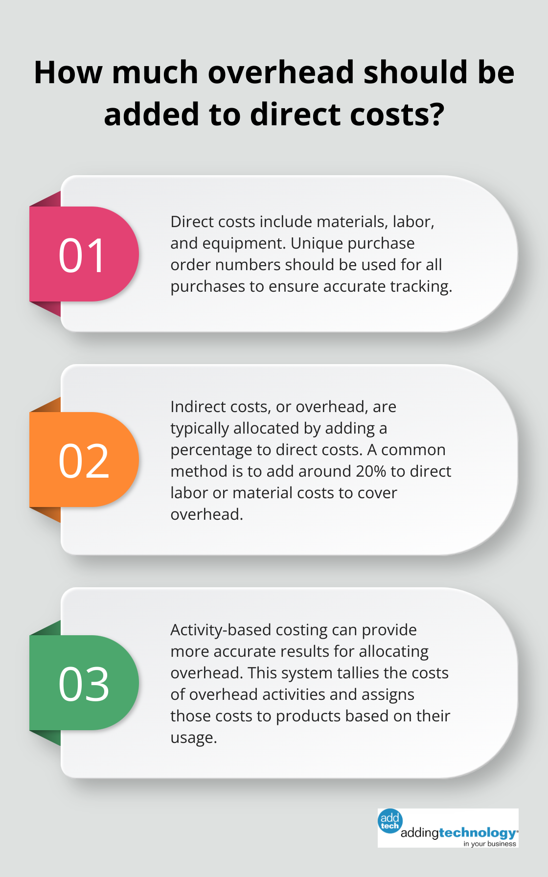 Infographic: How much overhead should be added to direct costs? - job costing