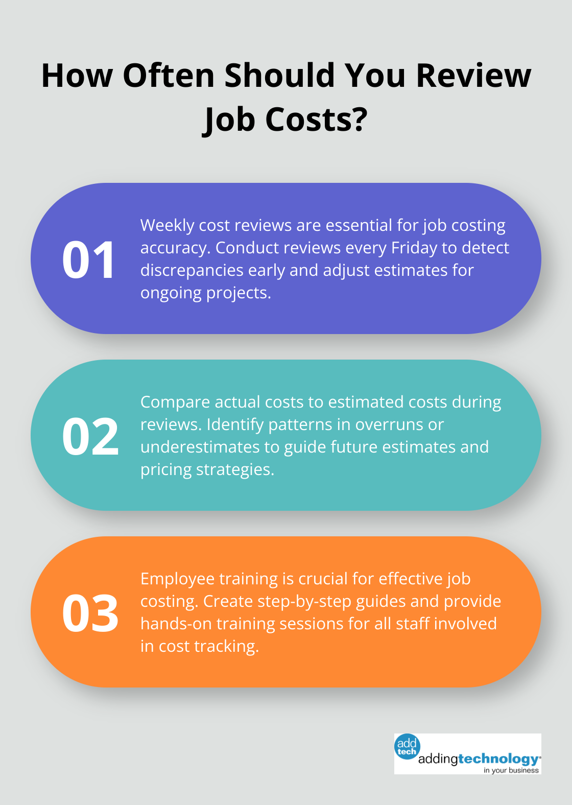 Infographic: How Often Should You Review Job Costs?