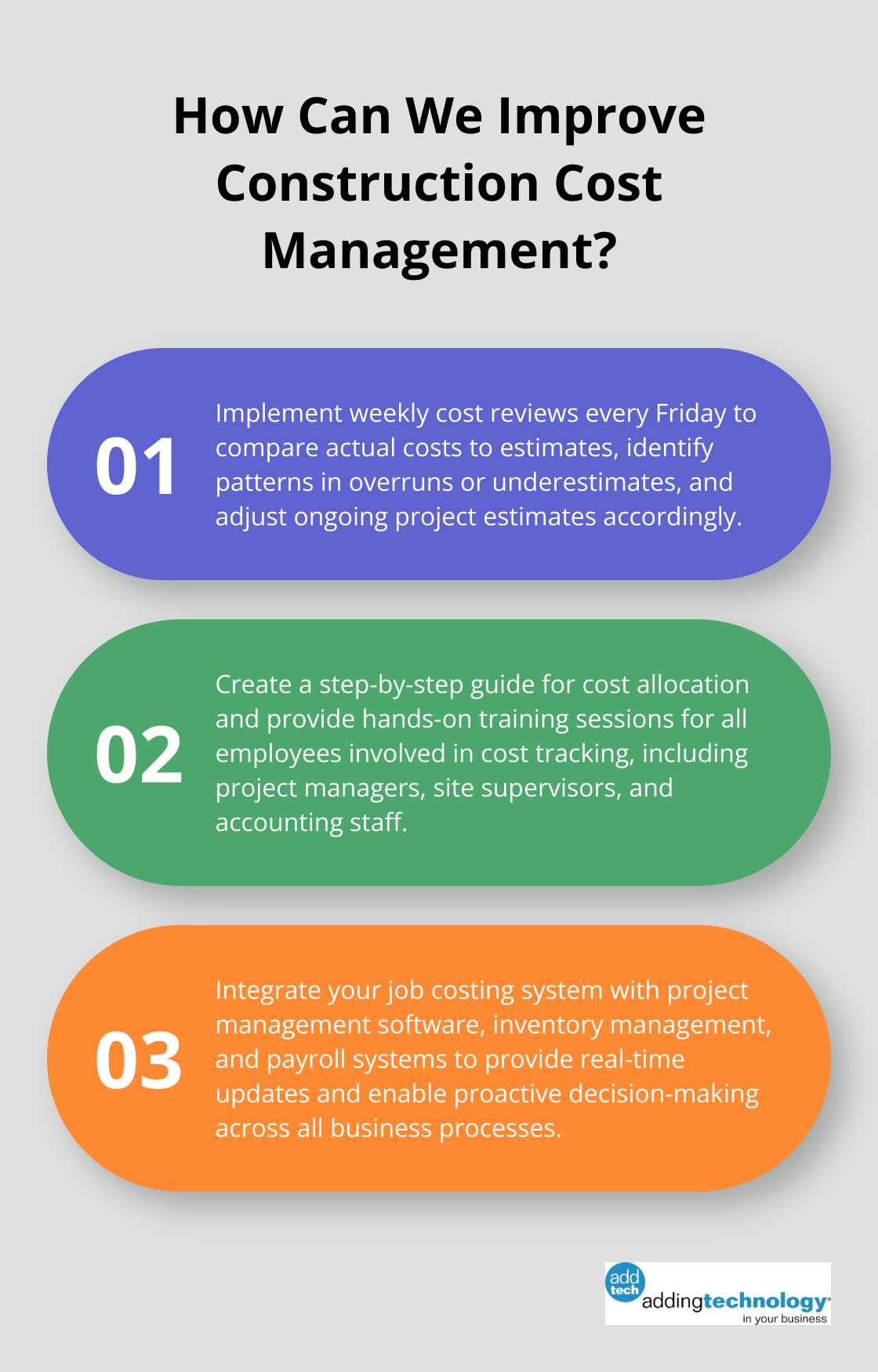 Infographic: How Can We Improve Construction Cost Management? - job costing
