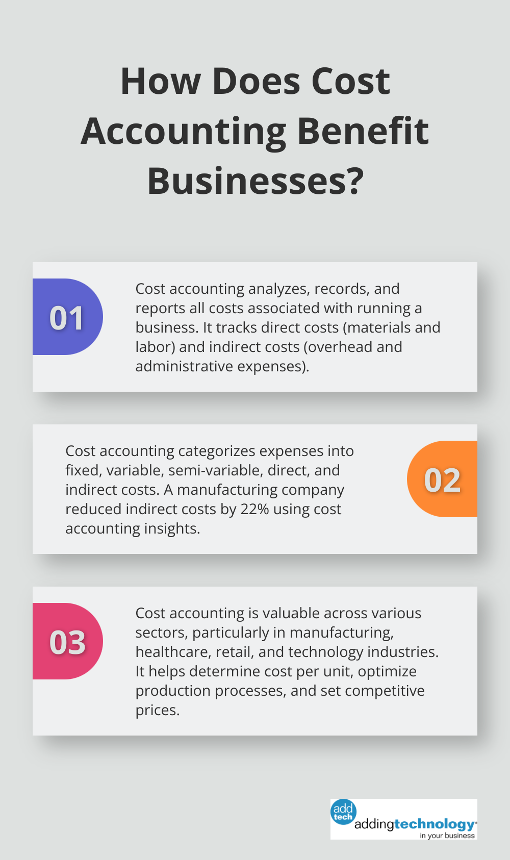 Infographic: How Does Cost Accounting Benefit Businesses?