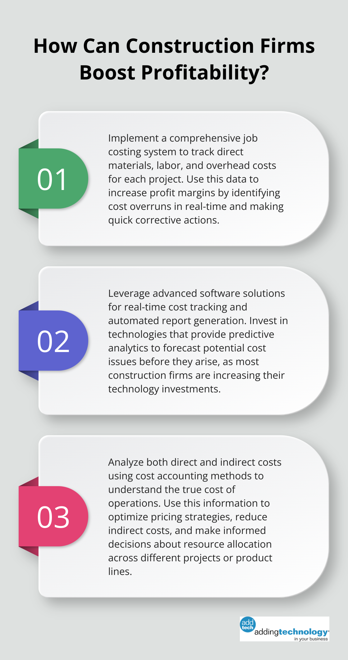 Infographic: How Can Construction Firms Boost Profitability?