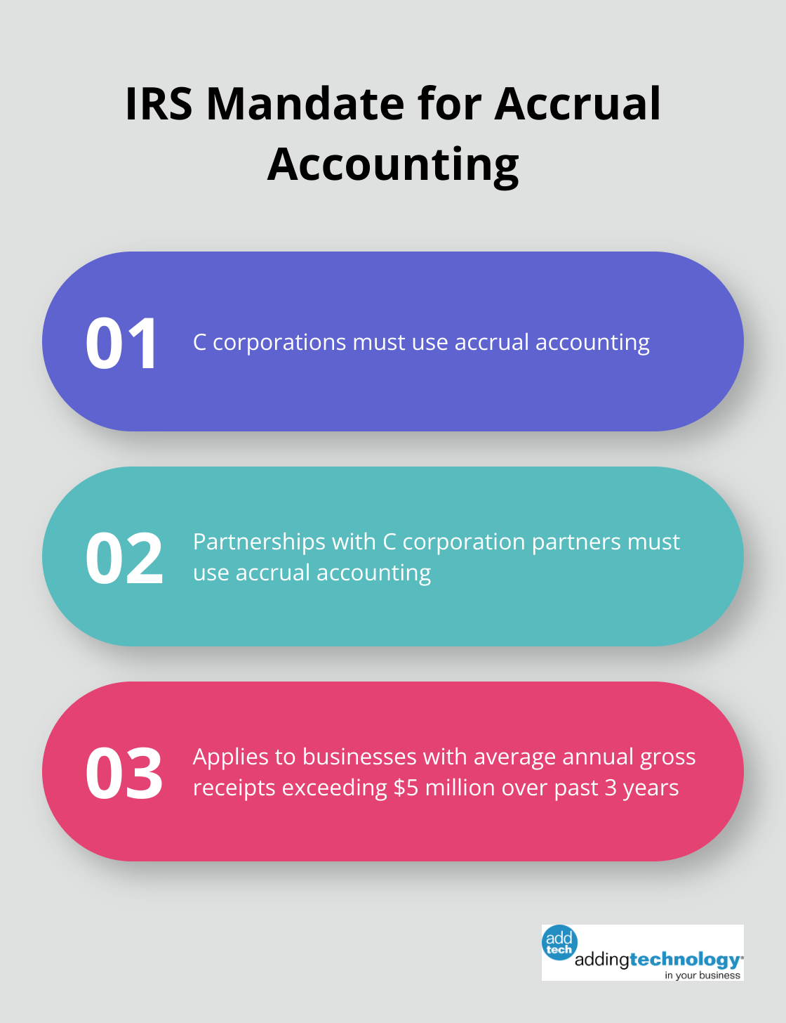 Chart showing IRS requirements for accrual accounting in construction businesses