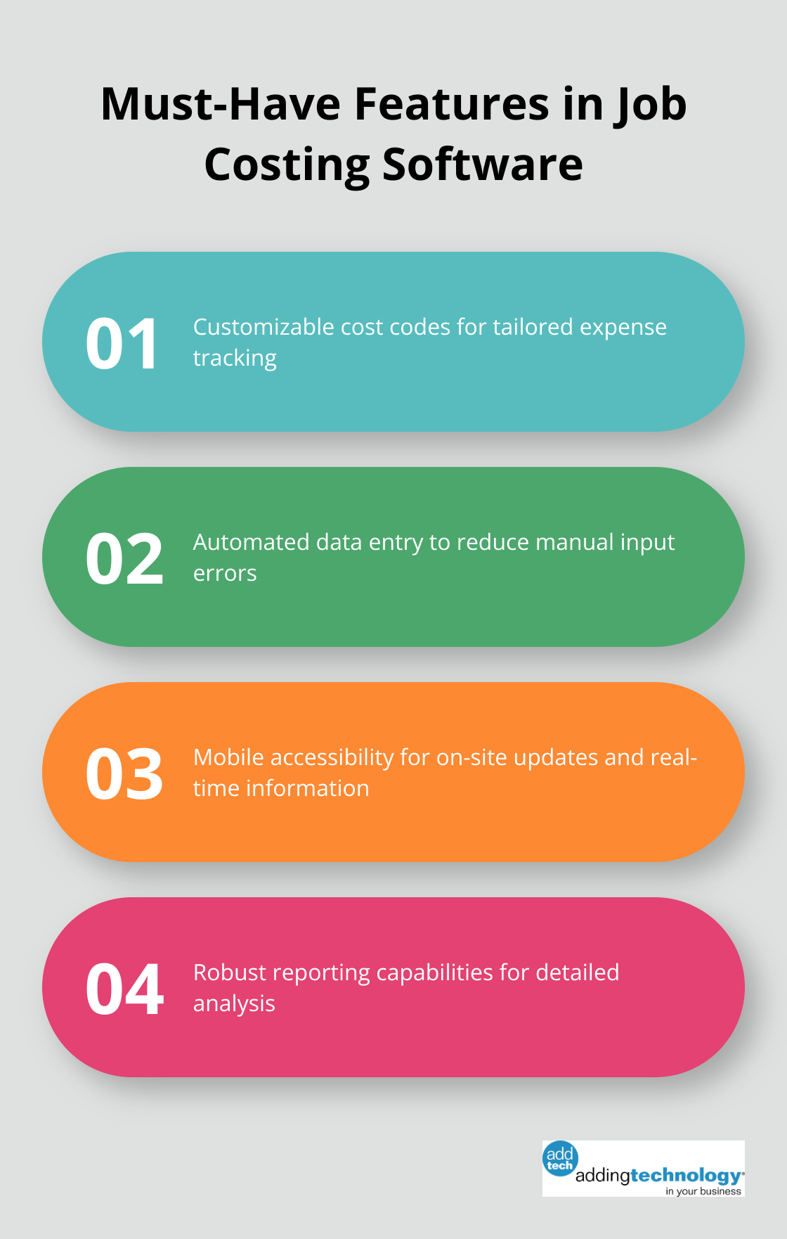 Ordered list chart outlining crucial features to look for in job costing software for construction - importance of job costing