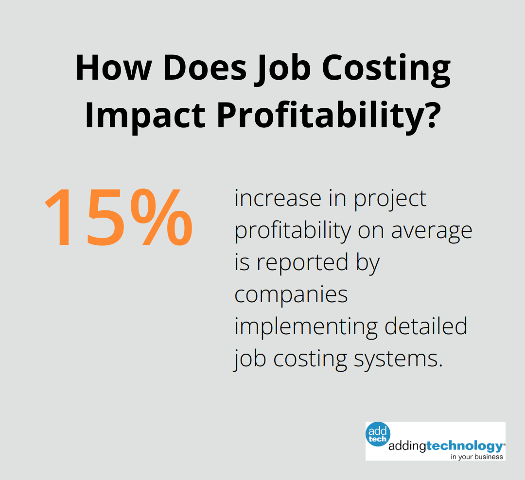 Infographic: How Does Job Costing Impact Profitability? - job costing advantages