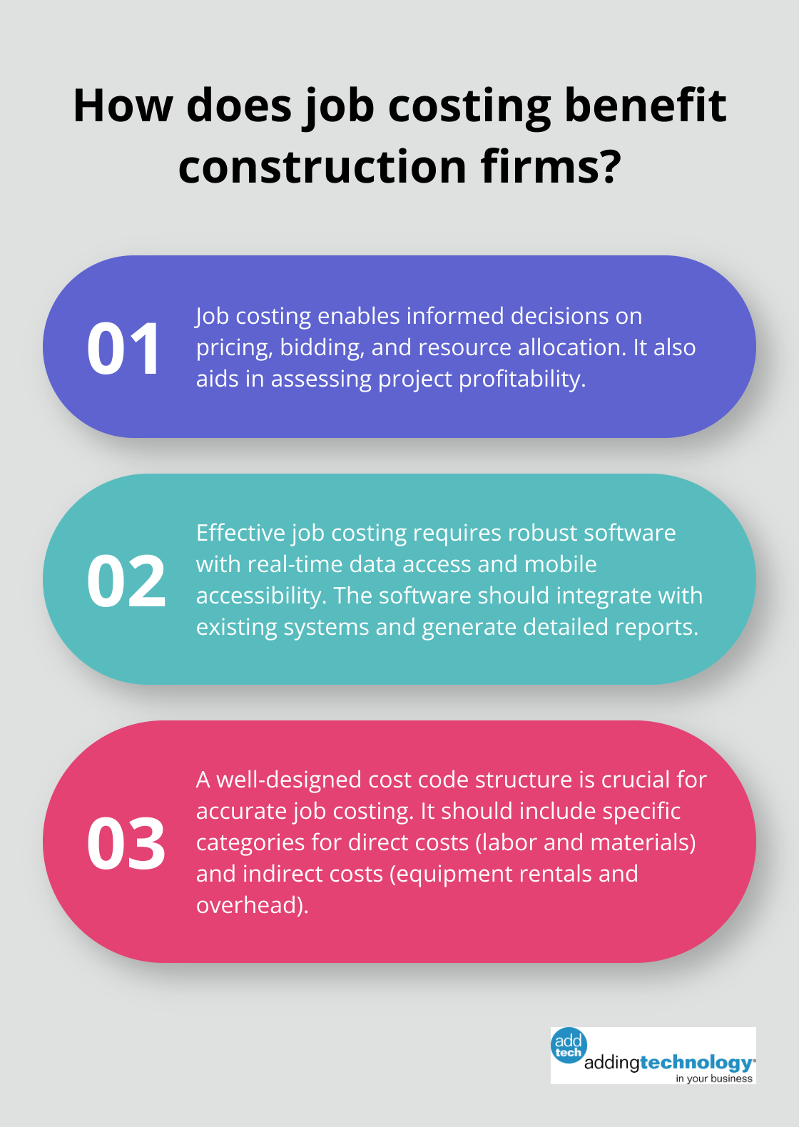 Infographic: How does job costing benefit construction firms?