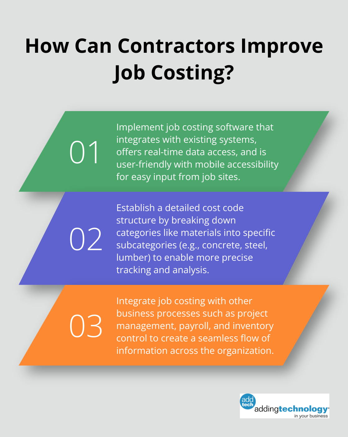 Infographic: How Can Contractors Improve Job Costing?