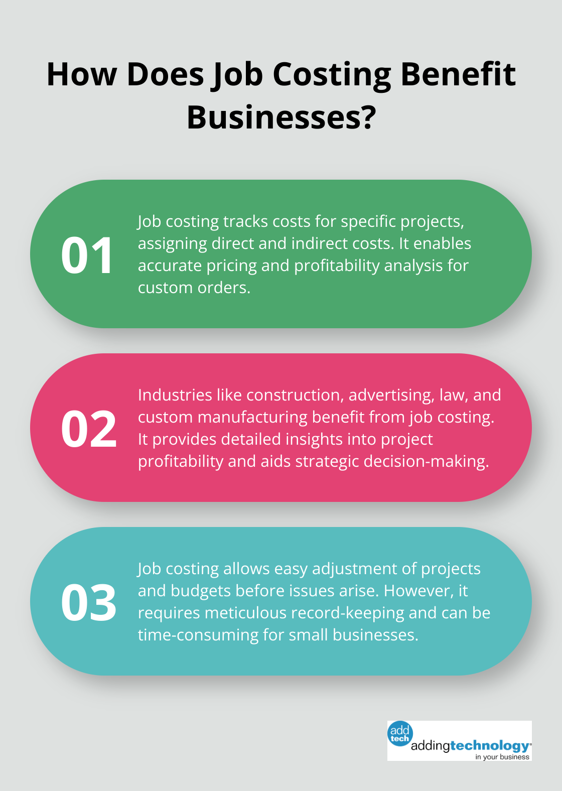 Infographic: How Does Job Costing Benefit Businesses?