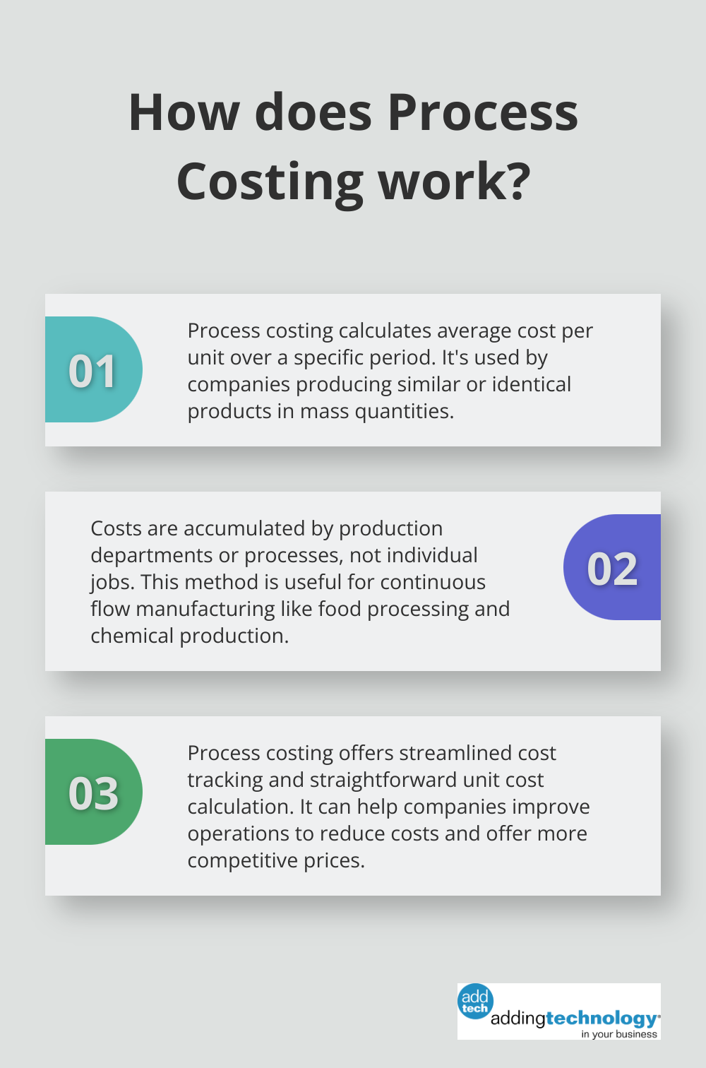 Infographic: How does Process Costing work? - job costing vs process costing examples