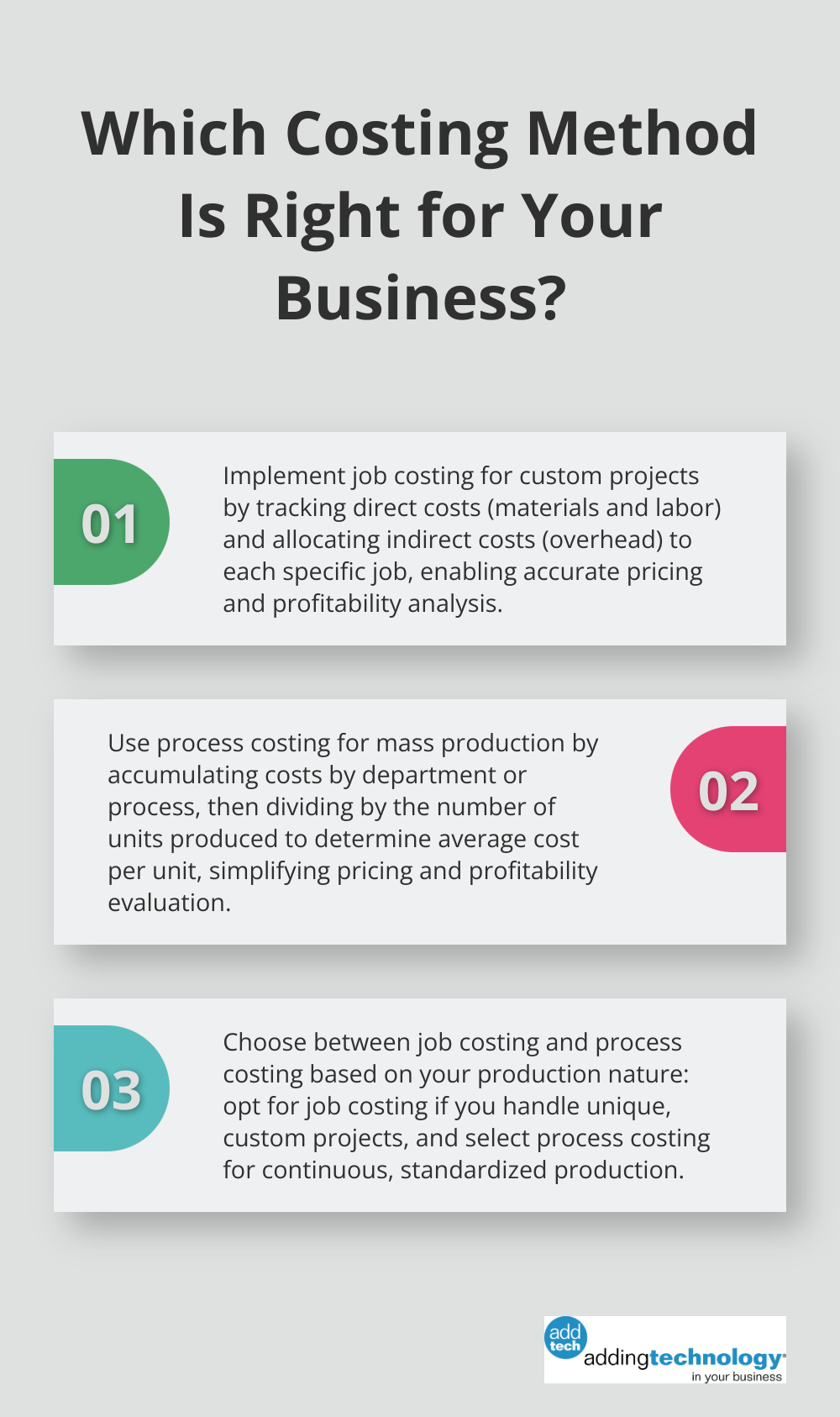 Infographic: Which Costing Method Is Right for Your Business?