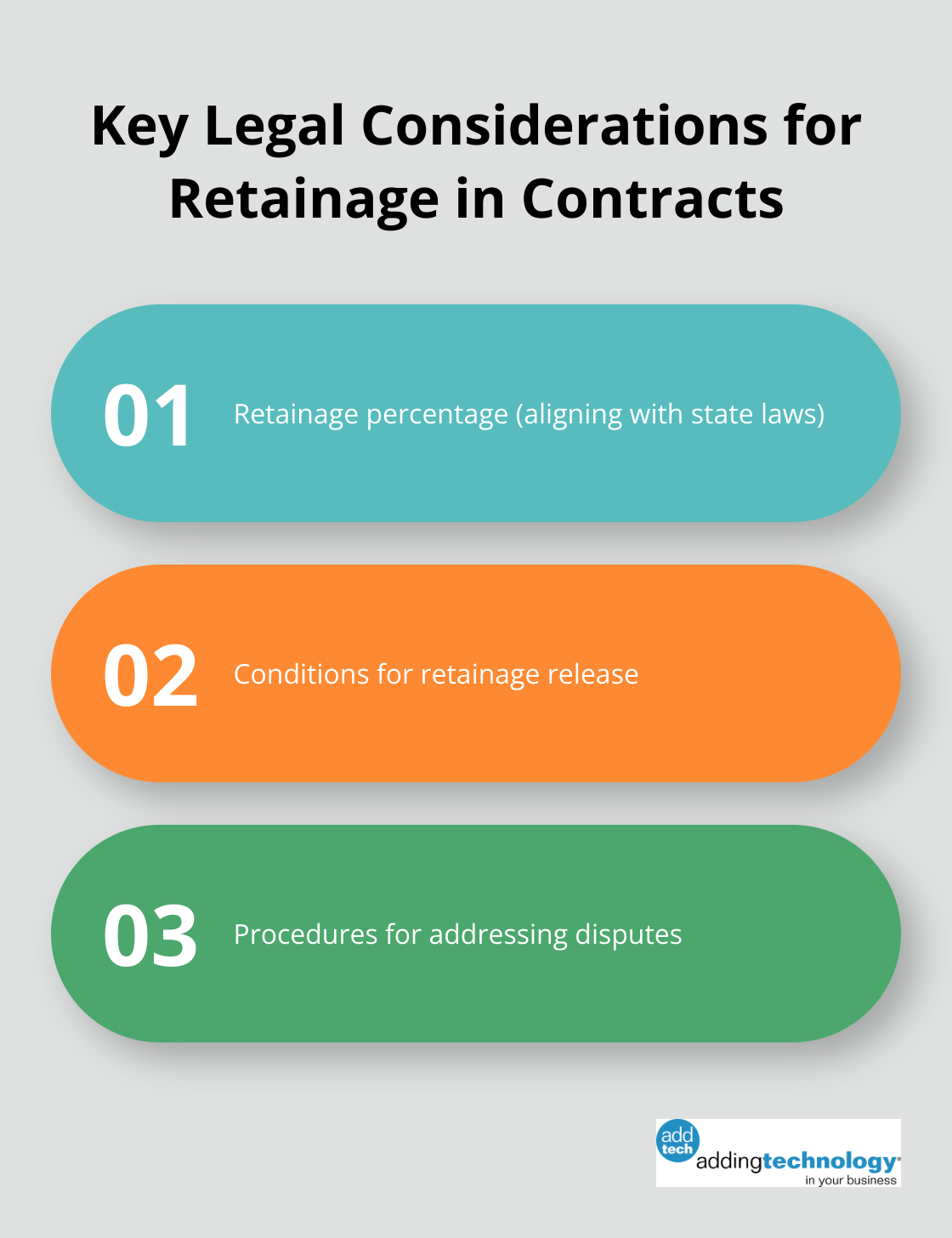 Chart outlining three key legal considerations for retainage clauses in construction contracts - retainage in construction accounting