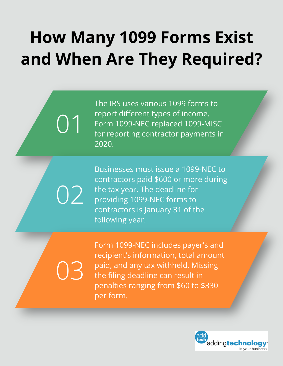 Infographic: How Many 1099 Forms Exist and When Are They Required? - w 9 form vs 1099