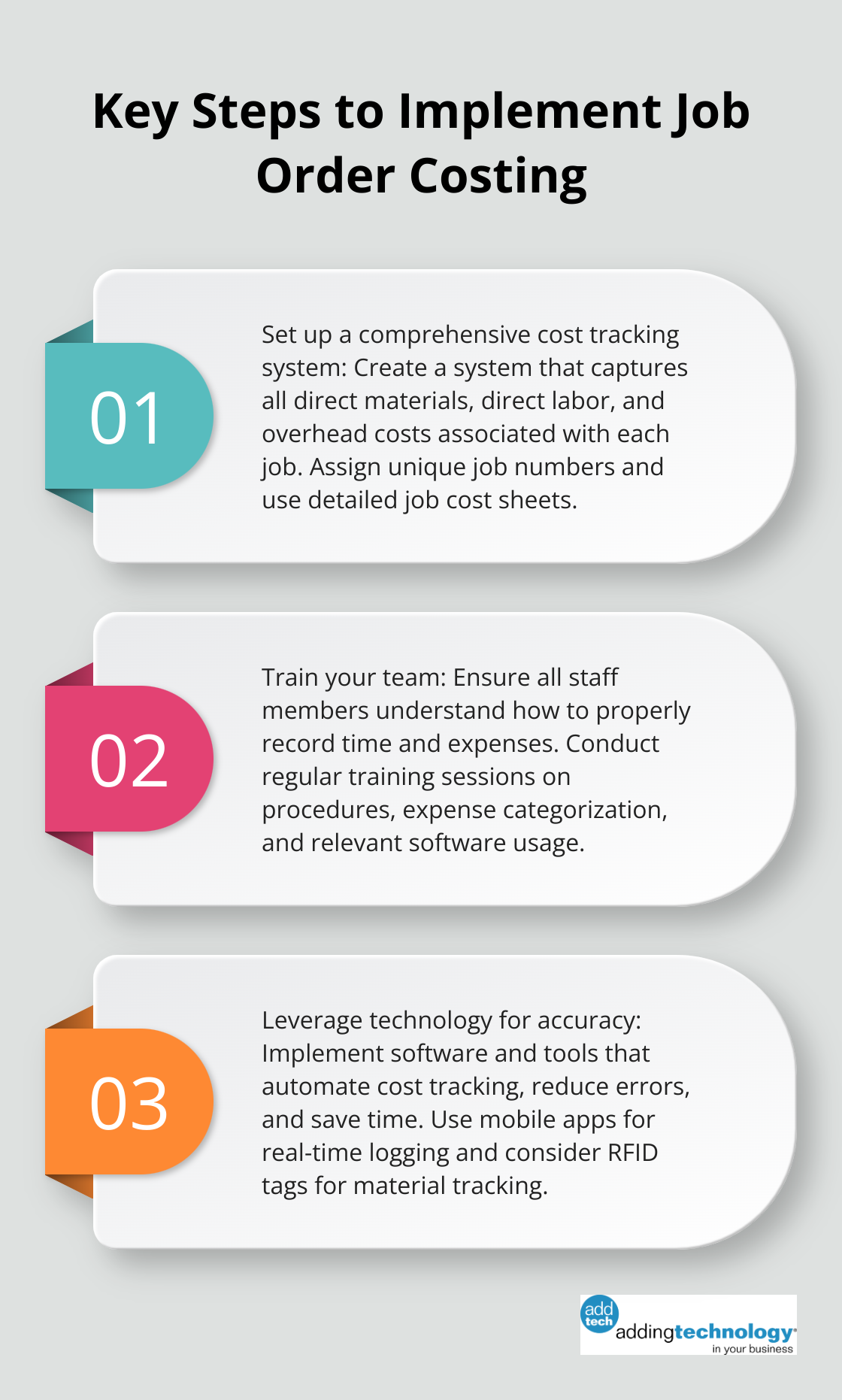 Ordered list showing three key steps to implement job order costing: set up a comprehensive cost tracking system, train your team, and leverage technology for accuracy. - job order costing would most likely be used in an