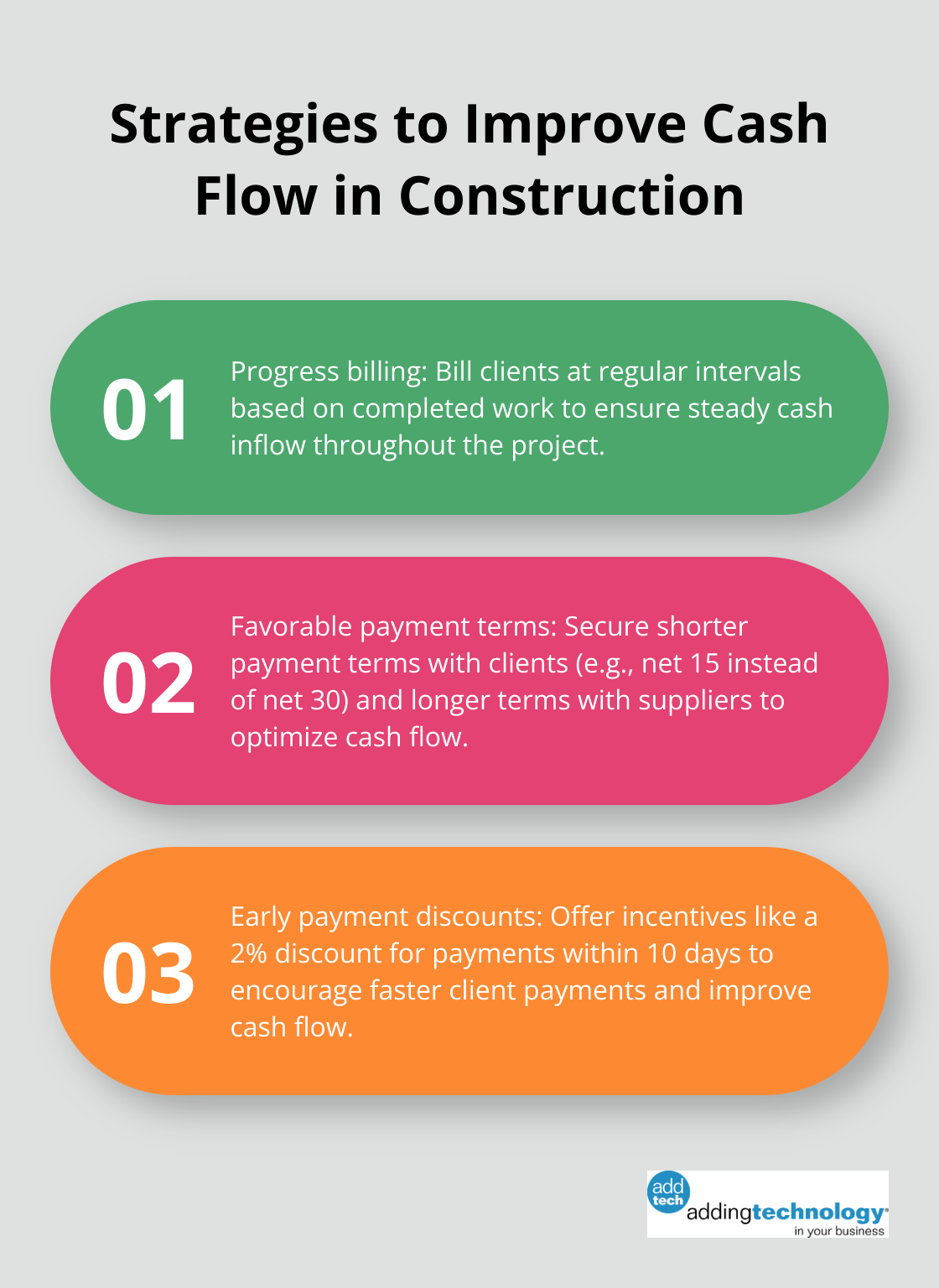 Ordered list chart showing three key strategies to improve cash flow in construction projects - construction accounting