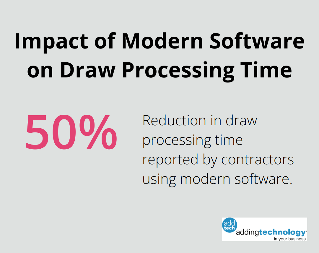 A percentage chart showing a 50% reduction in draw processing time using modern construction management software. - accounting for construction loan draws