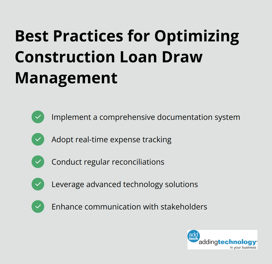 A checkmark list chart showing five best practices for optimizing construction loan draw management: implement documentation system, adopt real-time expense tracking, conduct regular reconciliations, leverage advanced technology, and enhance communication. - accounting for construction loan draws
