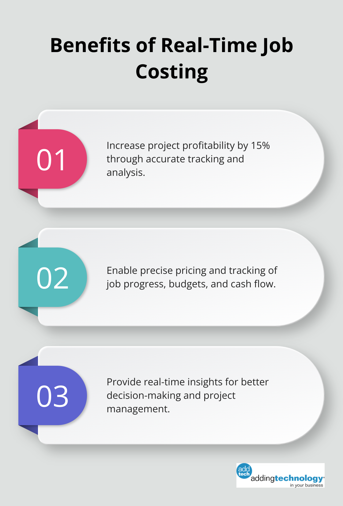 Ordered list chart showing three benefits of real-time job costing in construction projects - construction accounting manager job description