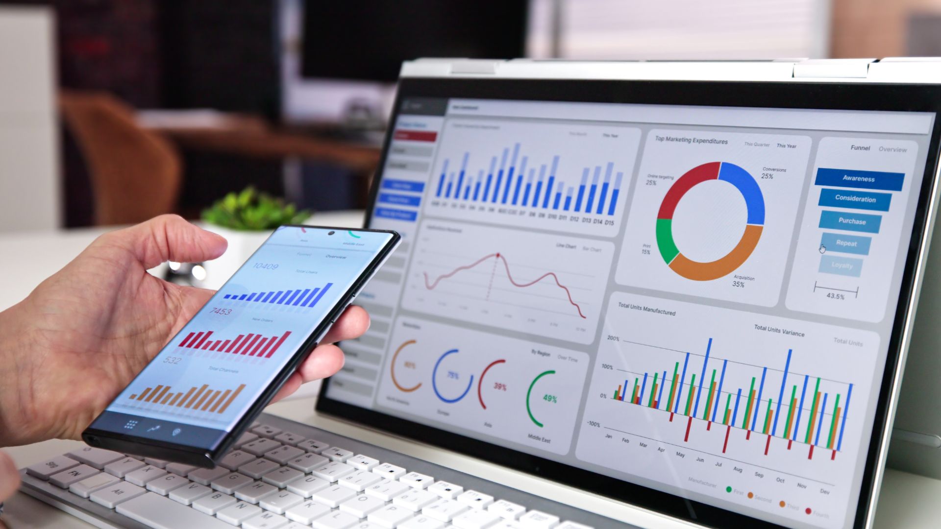 Close-up of a laptop and smartphone displaying construction KPI dashboards with charts and graphs
