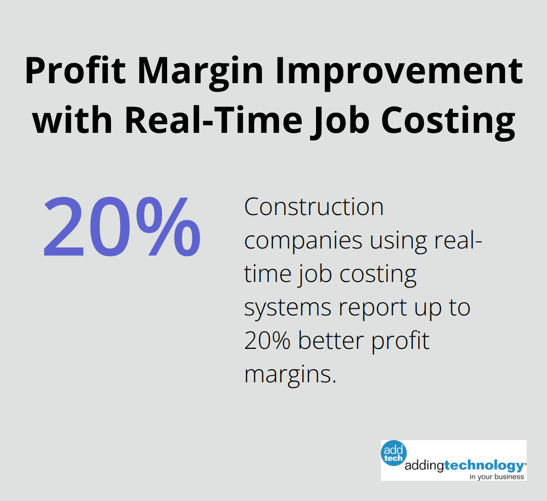 Chart showing 15-20% better profit margins for construction companies using real-time job costing systems compared to those using monthly or quarterly reviews - financial management performance