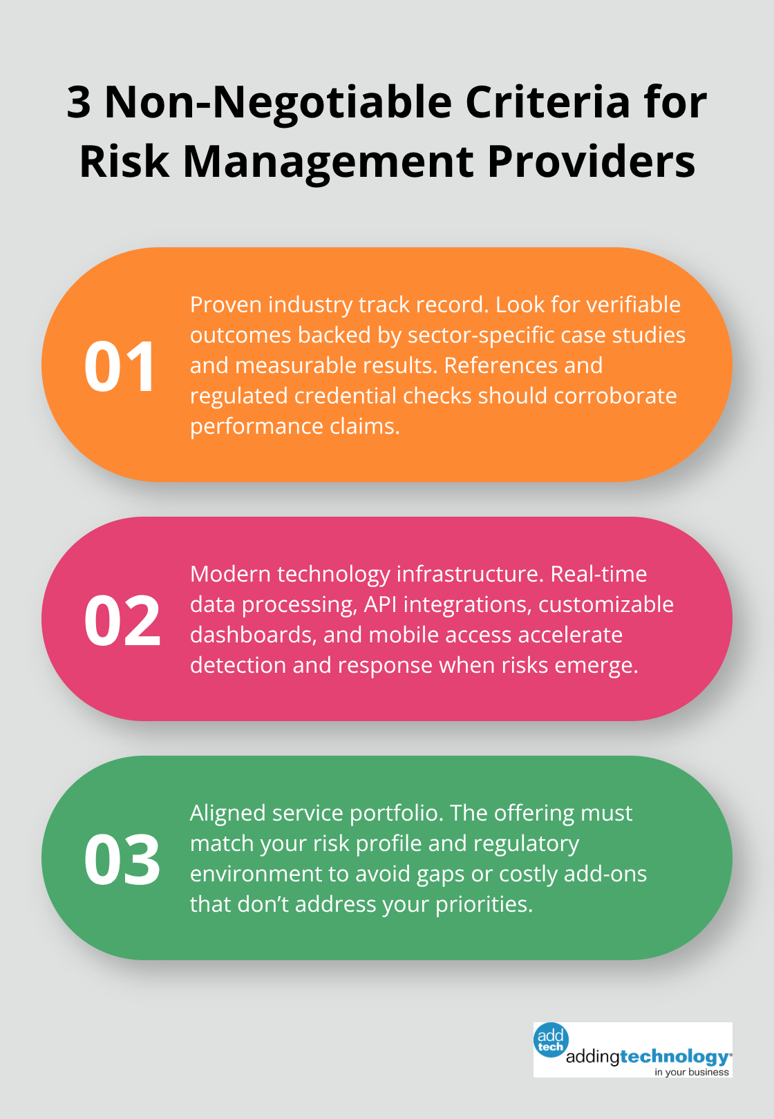 Three essential criteria to evaluate financial risk management companies in the United States.