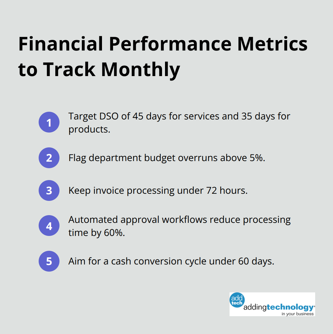 Compact list of key financial metrics and targets to monitor each month. - financial management policies