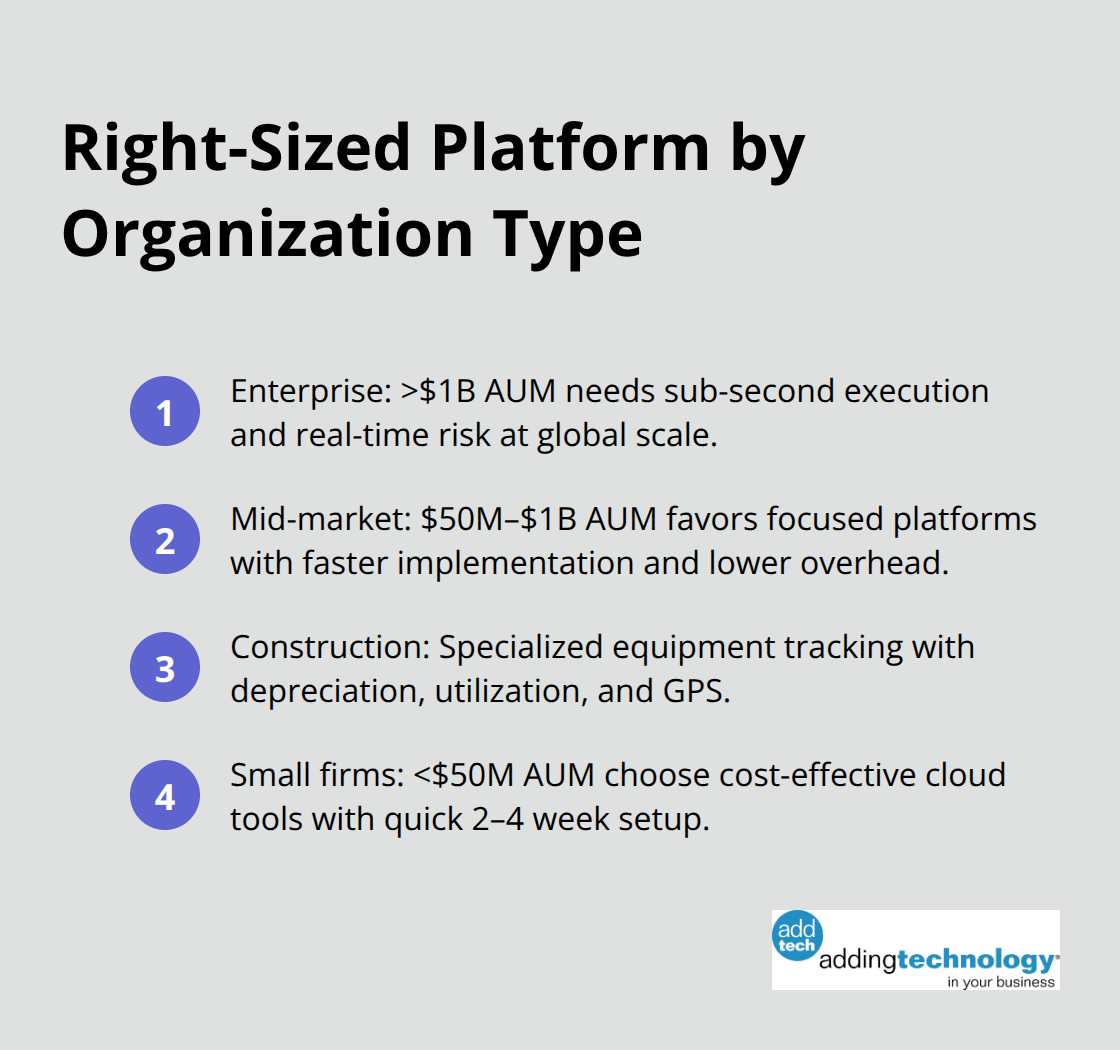 Compact list matching organization size to the most suitable asset management platform category.