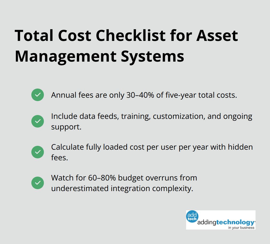 Checklist summarizing key cost components and risk of overruns when evaluating platforms. - financial asset management systems reviews