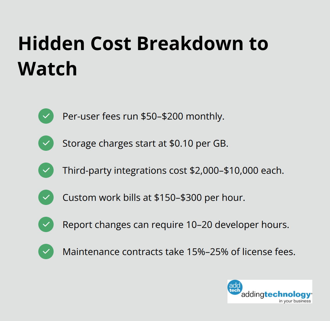 Compact checklist of common hidden costs in financial data management platforms.