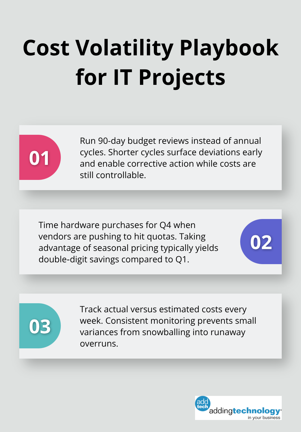Three proven actions to control IT project cost volatility: 90-day reviews, Q4 purchasing strategy, and weekly cost tracking. - information technology financial management