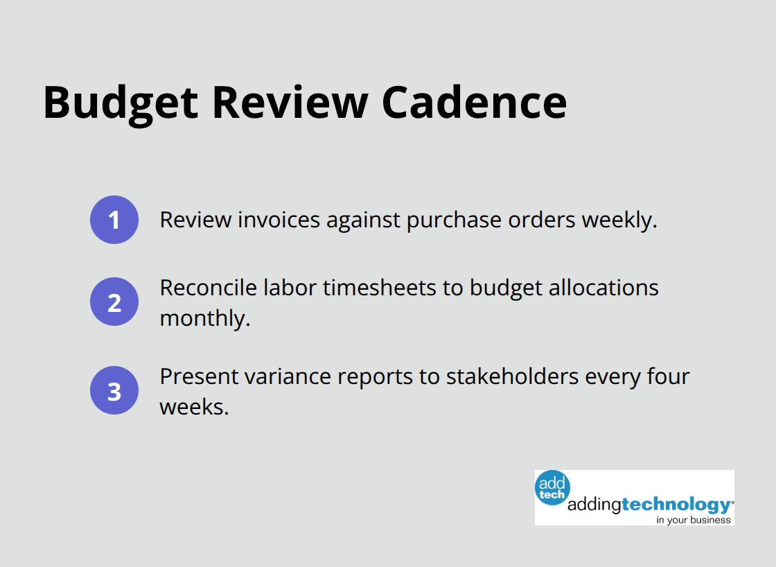 Compact list showing weekly, monthly, and four-week budget review steps. - define project budget
