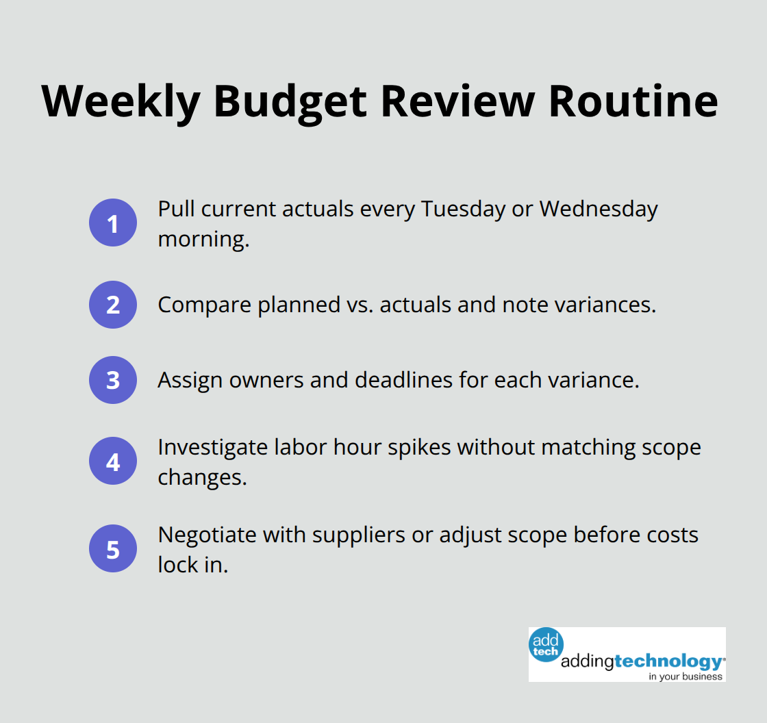 Compact checklist of steps for an effective weekly construction budget review. - project budget template excel