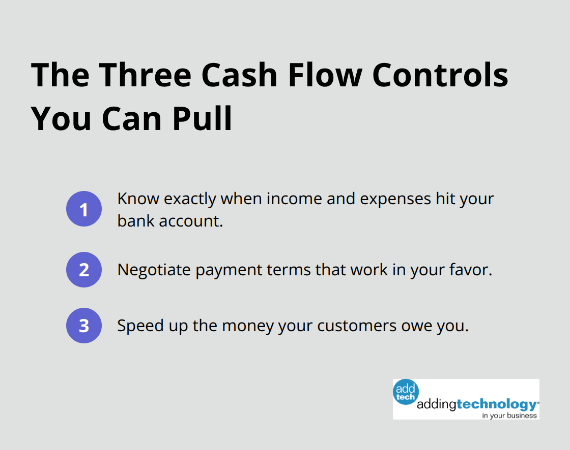 Three-step list showing how contractors can control cash flow timing - increase profit construction projects