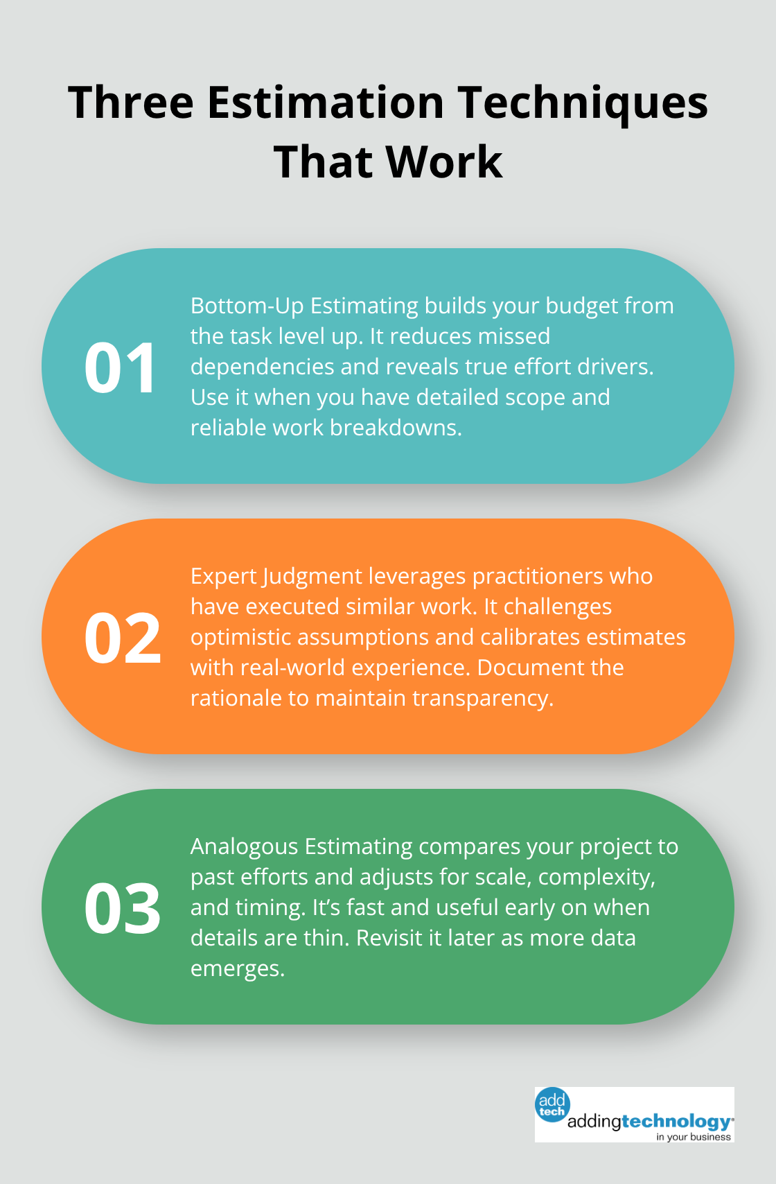 Overview of Bottom-Up, Expert Judgment, and Analogous estimating methods for accurate project budgets.