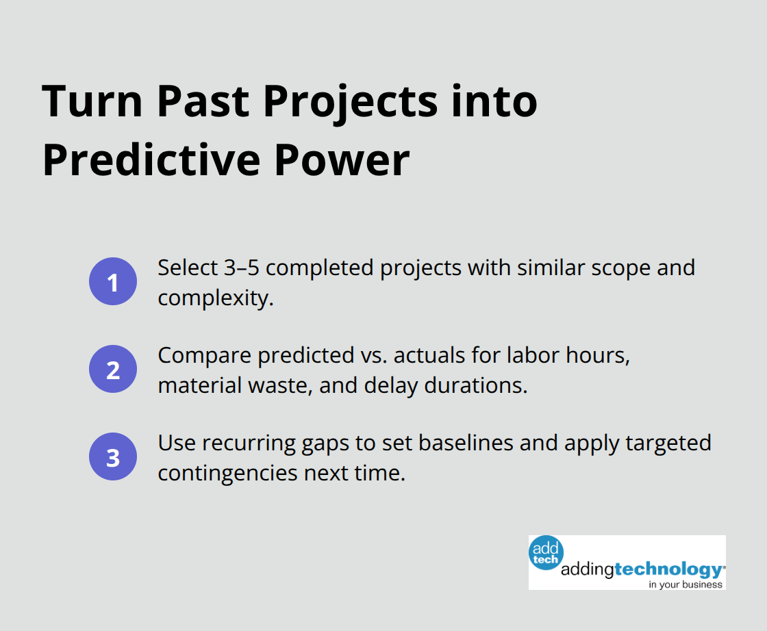 Compact list of three actions to use historical project data for accurate forecasts.