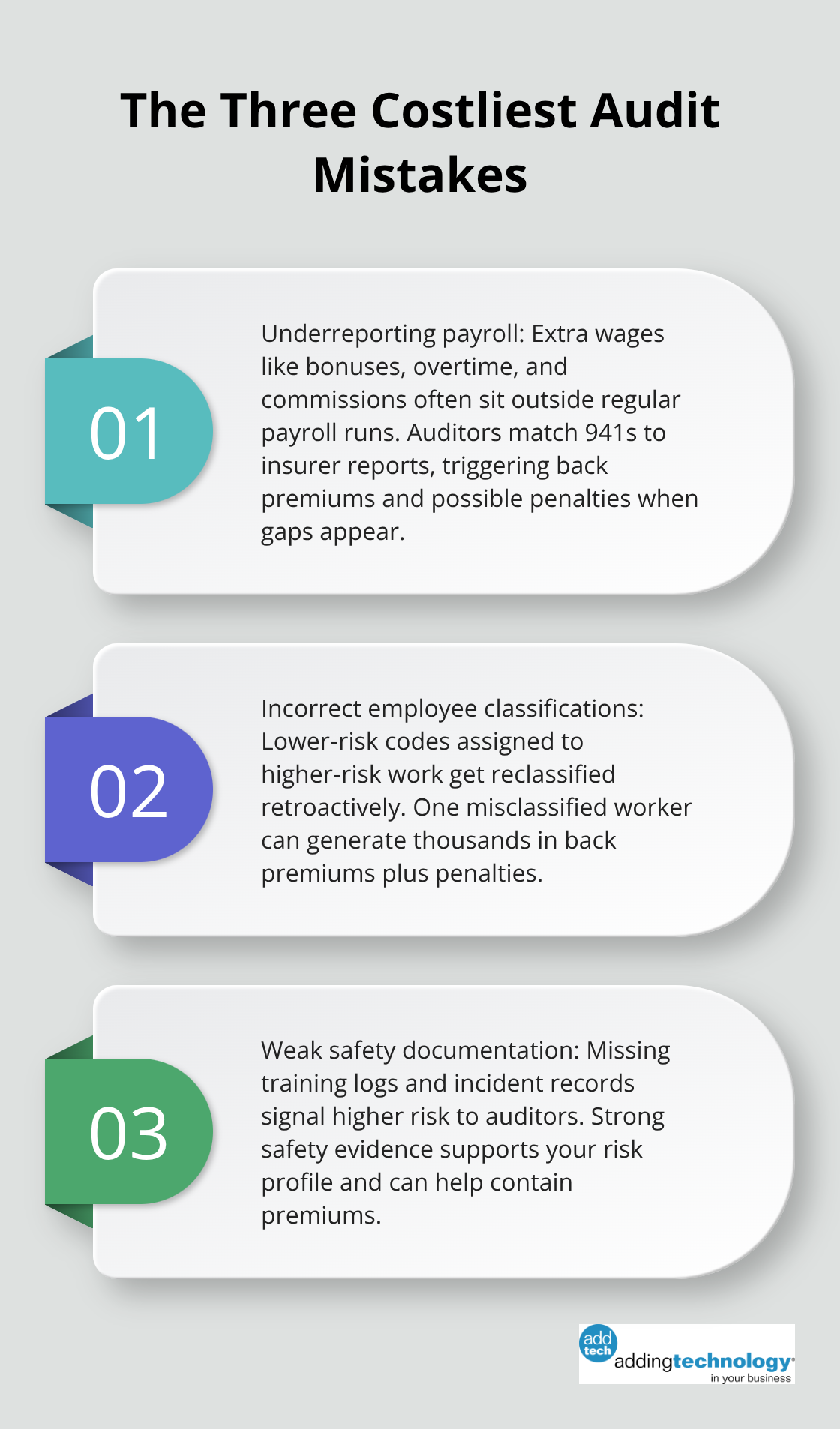 Three key mistakes that drive higher workers' comp audit costs. - workers comp audit for contractors