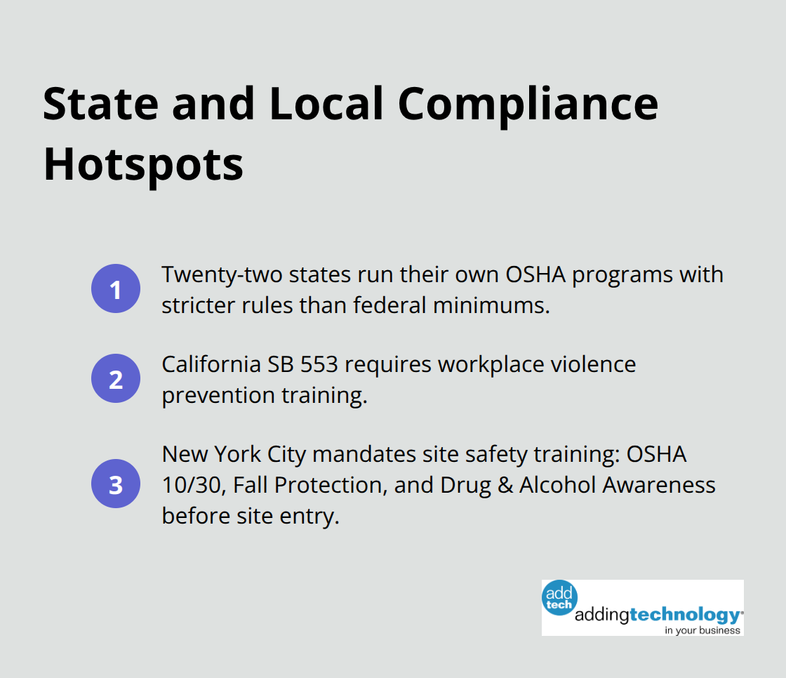 Key state and local compliance requirements contractors must plan for. - compliance training for contractors