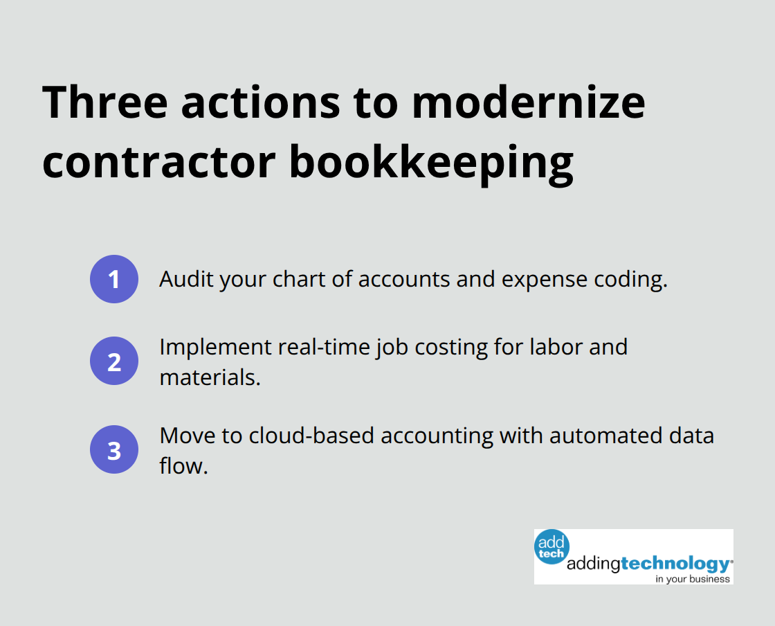 Compact ordered list of three steps contractors can take to modernize bookkeeping. - contractor bookkeeping training