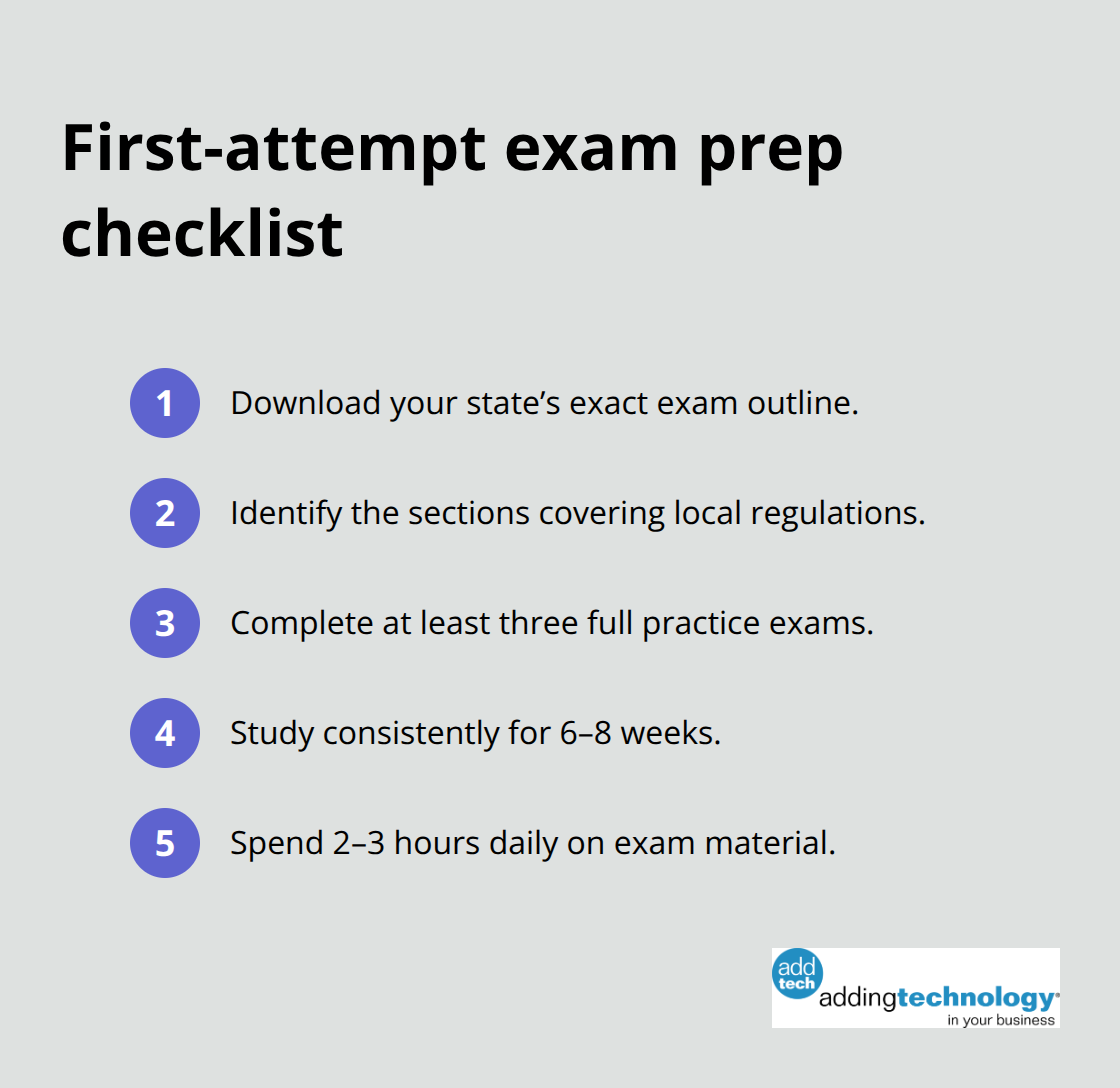 Actionable steps to pass the contractor exam on the first try - contractor licensing requirements