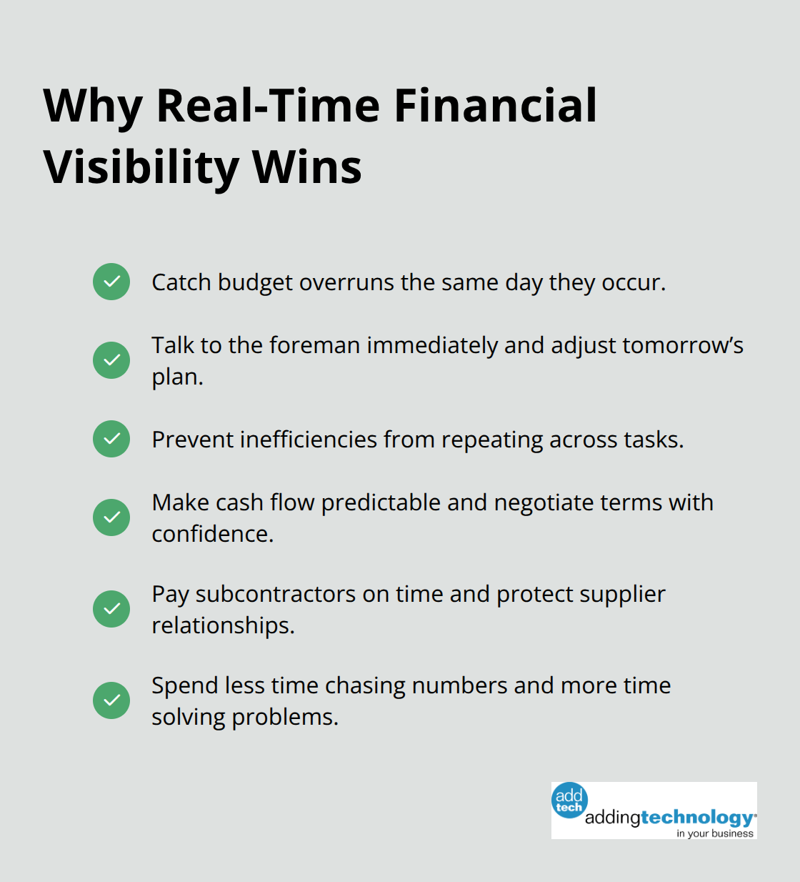 Checklist of benefits you gain when financial data updates in real time. - real time financial data
