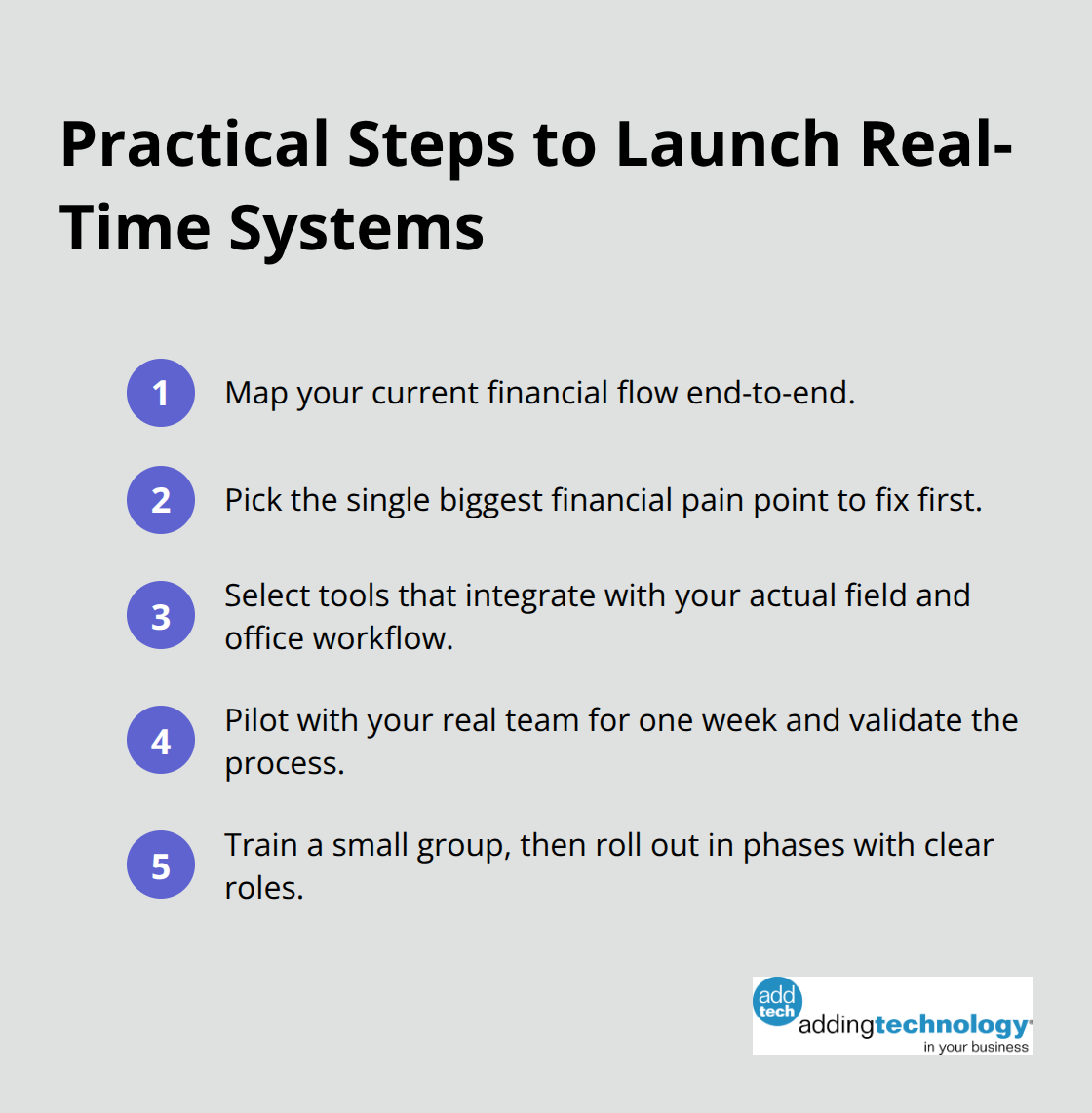 Compact ordered list of steps to implement real-time financial visibility on construction projects. - real time financial data