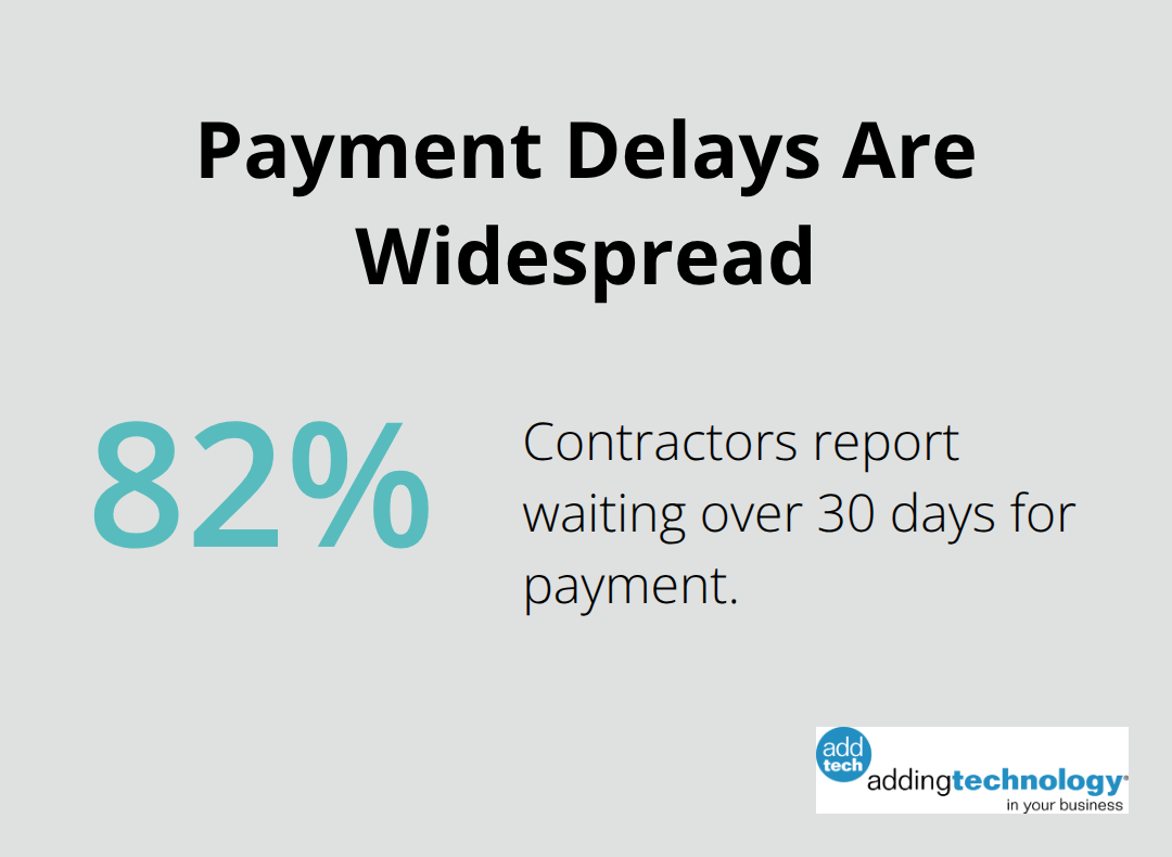 Share of U.S. contractors waiting over 30 days for payment - contractor risk management