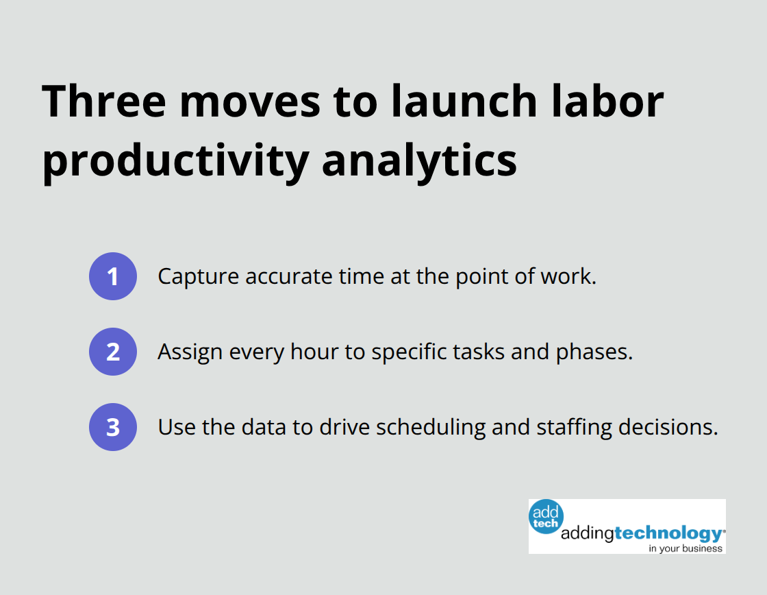 Compact list of three steps to start labor productivity analytics on construction projects.