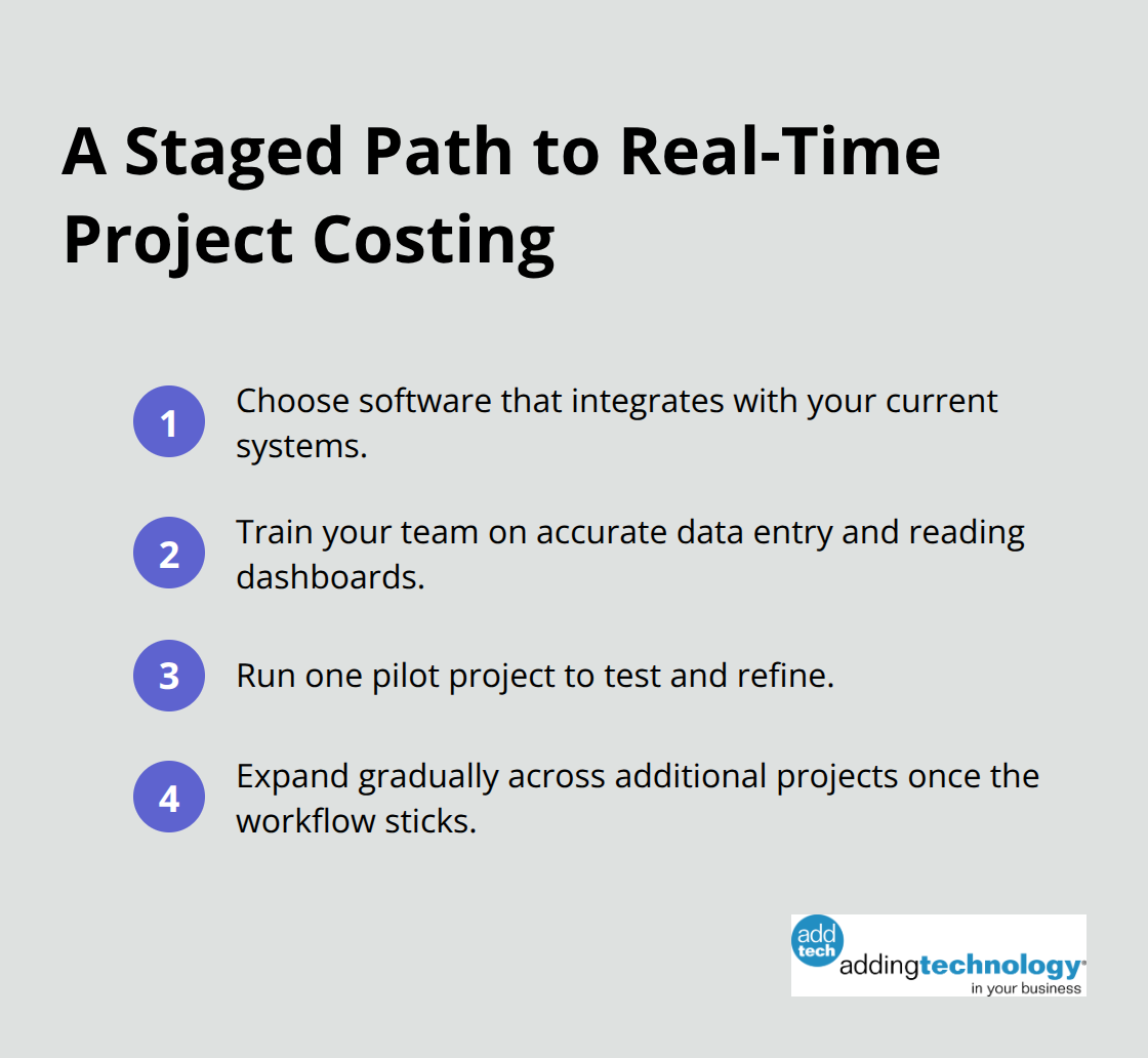Compact step-by-step list for rolling out real-time project costing. - real time project costing