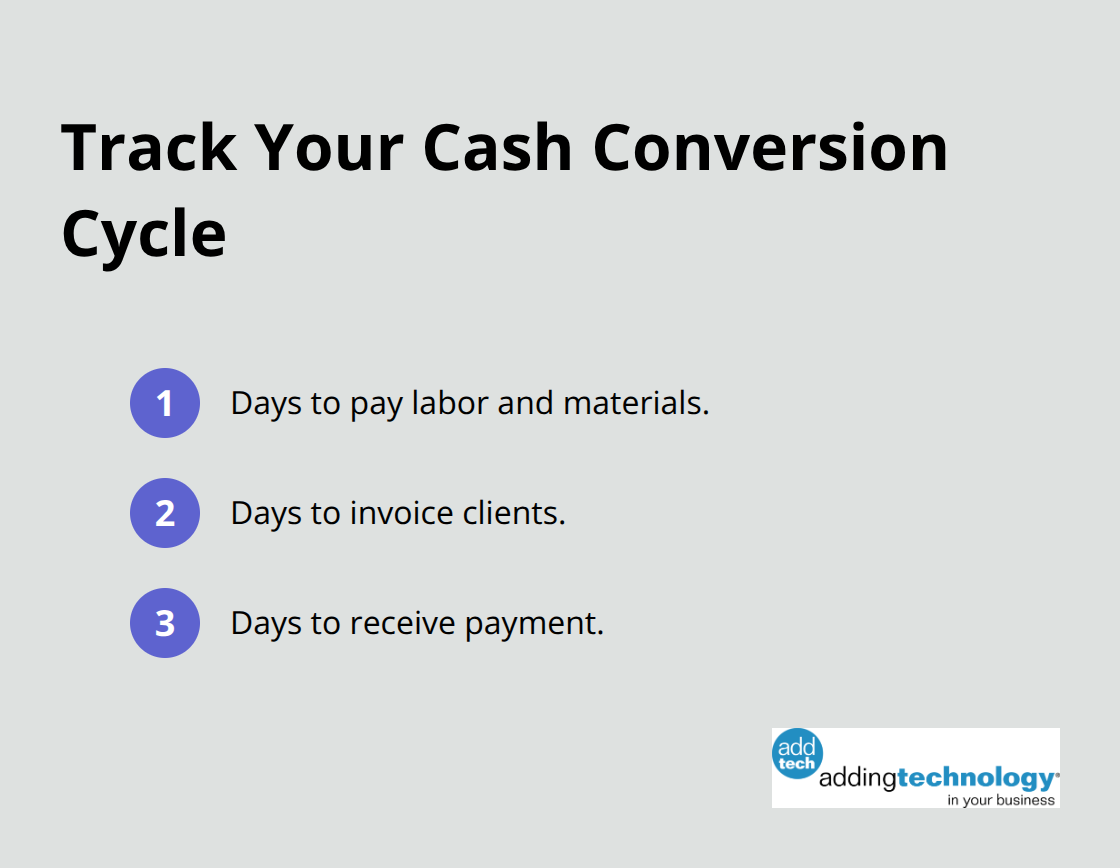 Three key numbers to track in the cash conversion cycle