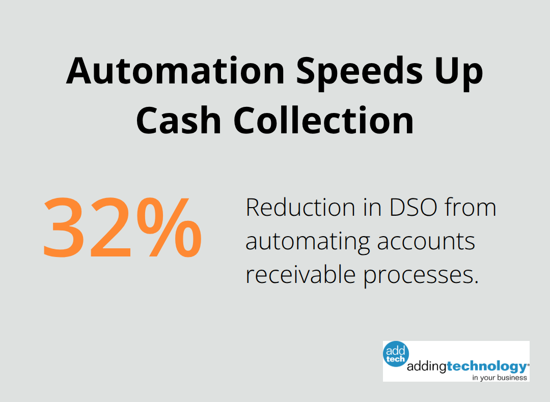 Chart illustrating DSO reduction from automating accounts receivable. - billing cycle optimization